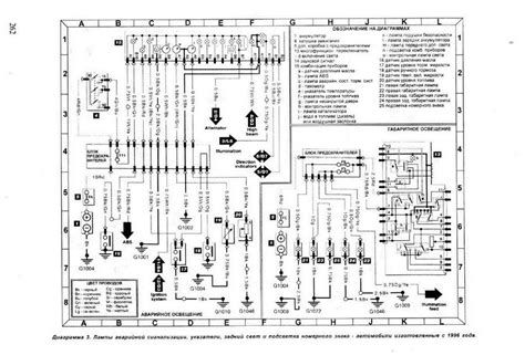 Diagramas esquemas eléctricos Volkswagen Pointer Descargar Gratis