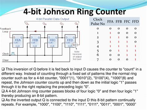 Ppt Ekt 124 3 Digital Elektronic 1 Powerpoint Presentation Free