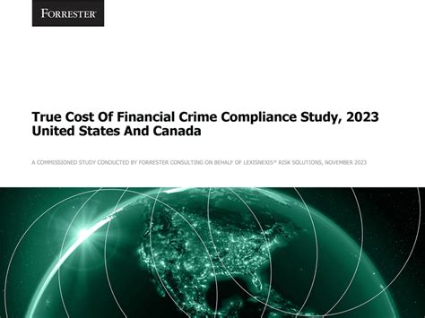 True Cost Of Financial Crime Compliance Annual Report Corporate Compliance Insights