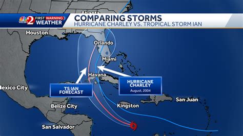 Tropical Storm Ian path similar to 2004's Hurricane Charley