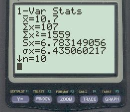 How To Find Sample Variance On A TI 84 Calculator