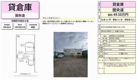 相模原市緑区大島3109橋本の貸倉庫・貸工場・賃貸土地 物件詳細 不動産i Land 44890