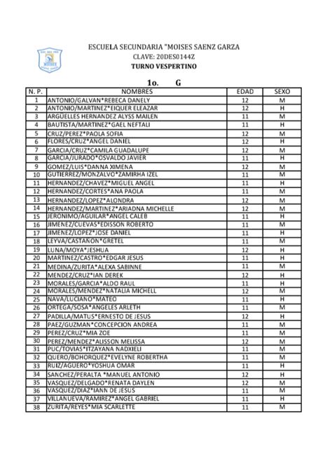 LISTA DE ASPIRANTES NUEVO INGRESO CICLO 2023 2024 Escuela Secundaria