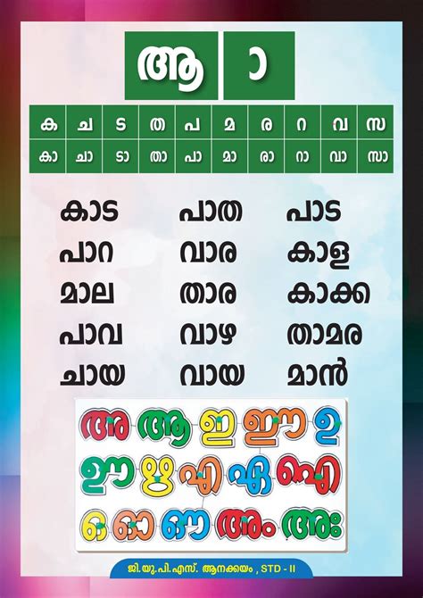 Malayalam X Stories 7