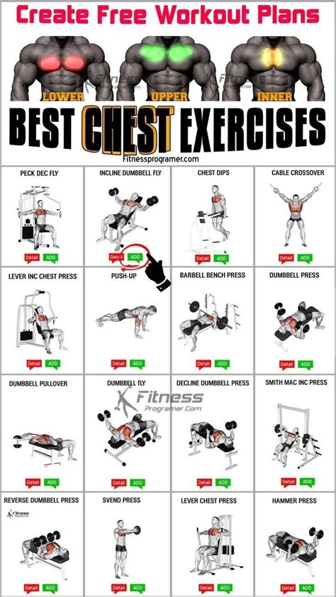 Full CHETS WORKOUT 💪 | Gym workout chart, Chest workout, Best chest workout