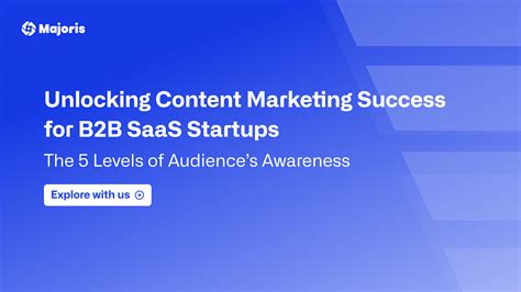 Unlocking Content Marketing Success for B2B SaaS: The 5 Levels of