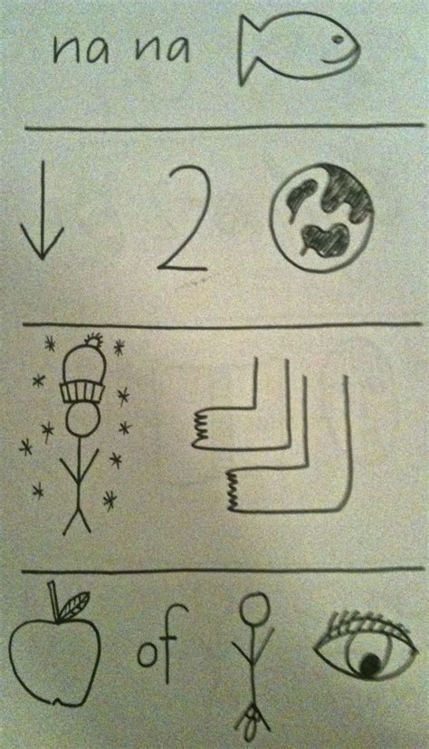 Symbols & distribution: Week six- Rebus symbols