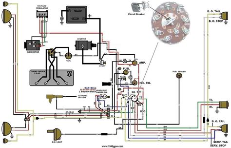 Insider's Guide: Jeep Tail Light Wiring