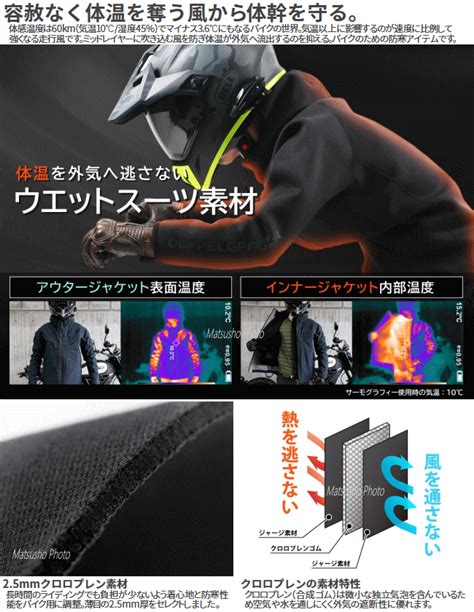 【楽天市場】【ﾏﾗｿﾝ連動2点購入p5倍3点で10倍and最大p46倍※買周spu独自p】mサイズ インナージャケット ドッペルギャンガー