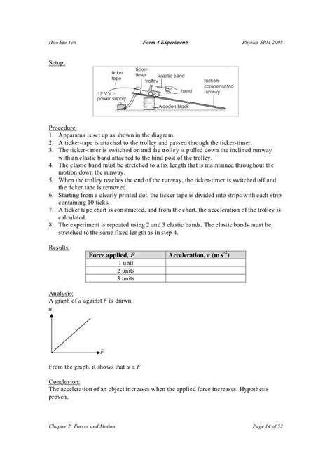 Physics Form 4 Chapter 2 Exercise And Answers Lead Bloggers Ajax