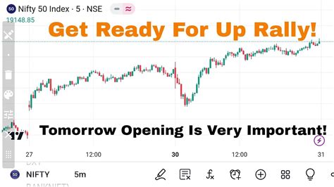 Nifty And Bank Nifty Prediction For Tomorrow 31st October 2023 Youtube