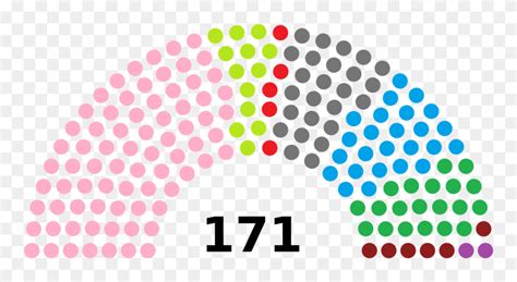 National Assembly Niger Wikipedia - Andhra Pradesh Mla Seats 2019 Clipart (#5584444) - PinClipart