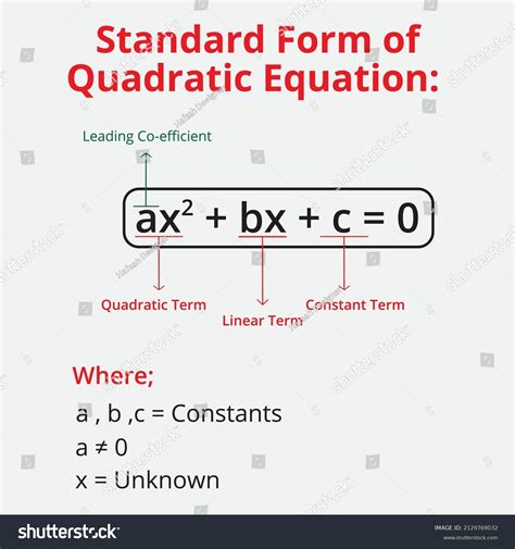 1 Factored Form Quadratic Equation Images, Stock Photos & Vectors ...