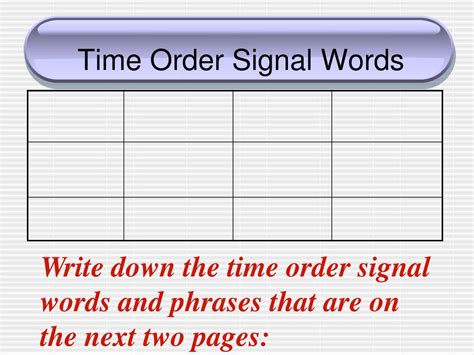 sequencing powerpoint    id