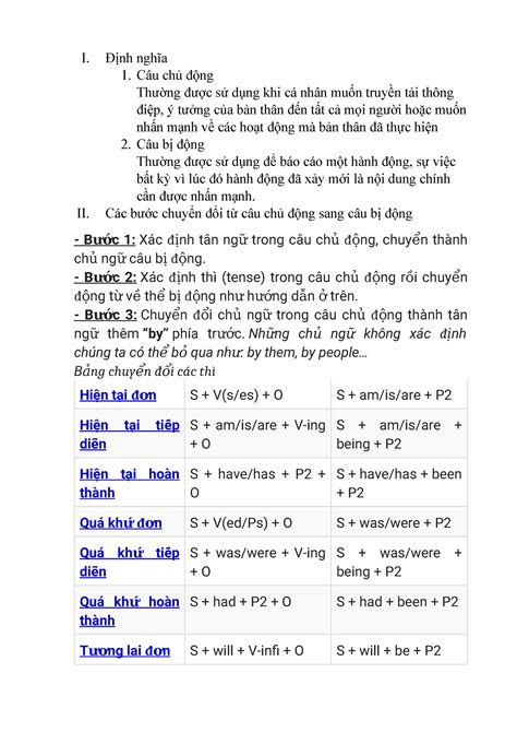 B I T P Tacb Summary Qu N Tr Ngu N Nh N L C I Nh Ngh A C U