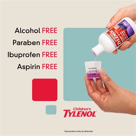 Snapklik.com : Childrens Liquid Oral Suspension Medicine, Acetaminophen