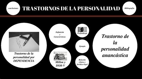 Trastornos De La Personalidad By Miriam Sala Vergé On Prezi