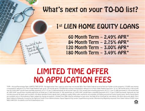 Home Equity Loans Penn State Federal Credit Union