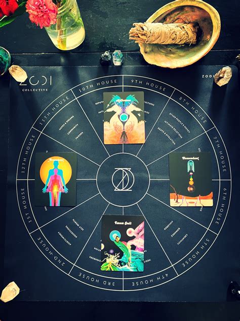 Zodiac Tarot Spread - Etsy