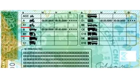 Categoria A1 O Que Significa - O que significa as categorias A1 e B1 da nova CNH? | Jusbrasil