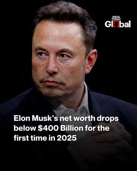 what is elon musk's current net worth
