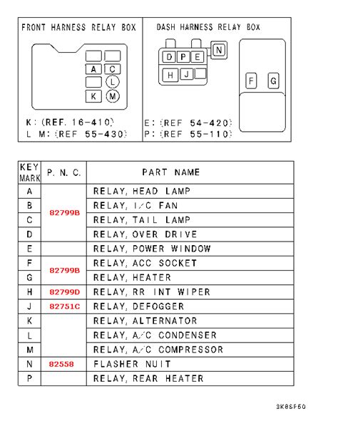 DIAGRAM Mitsubishi Pajero 1993 Fuse Box Diagram MYDIAGRAM ONLINE