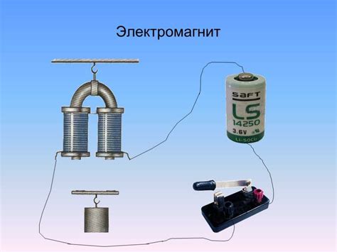 Электромагниты переменного электрического тока и другие мощные магниты ...
