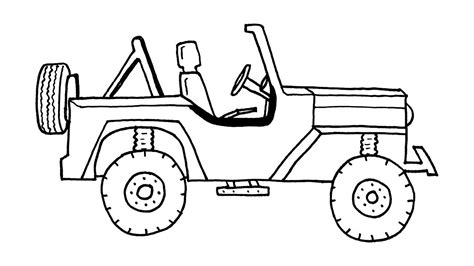 How To Draw A Jeep Step By Step How To Draw A Jeep Car Easy Jeep