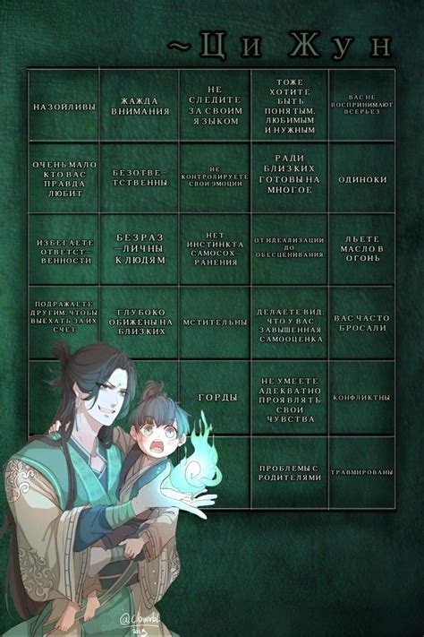 Qi Rong/ Ци Жун | Бинго, Кино, Документальная литература