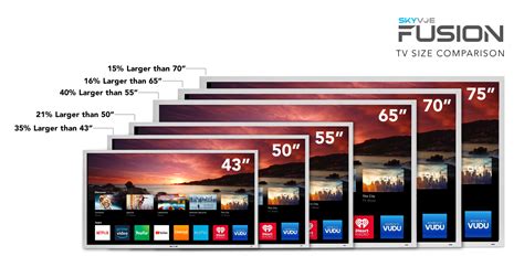 tv size comparison 55 vs 65 - Regnant Webcast Lightbox