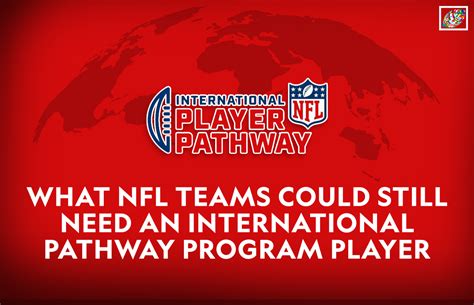 What NFL Teams Still Need An International Pathway Program Player