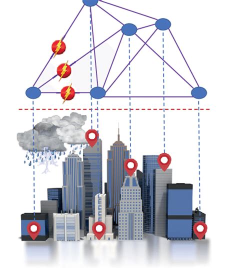 schematic overview   system  reference  scientific