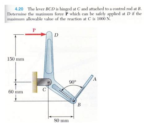 Solved The Lever Bcd Is Hinged At C And Attached To A Chegg