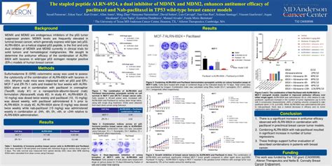 PDF The Stapled Peptide ALRN 6924 A Dual Inhibitor Of MDMX And MDM2