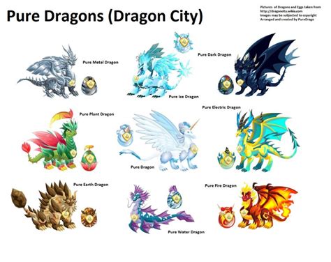 Dragones Dragon City Dragon City Game Dragon