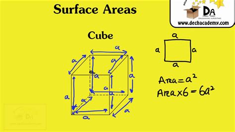 M14 Surface Areas Of Solid Shapes I Youtube