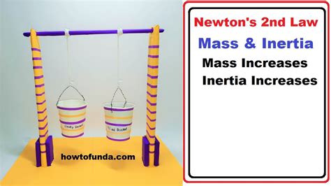 Newtons Second Law Of Motion Inertia Mass And Motion Working Model Howtofunda Craftpiller