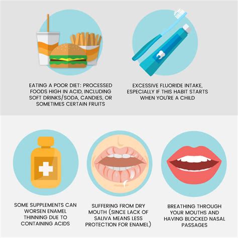 Why Do Teeth Turn Yellow? - Gorbatov Dentistry – Your Dentist in Hollywood, Sunny Isles ...