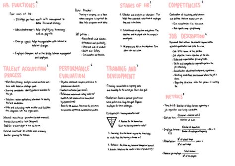 Examen Final Resumen Todo El Temario Hoja Pdf