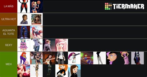 Sexy Characters Tier List Community Rankings Tiermaker