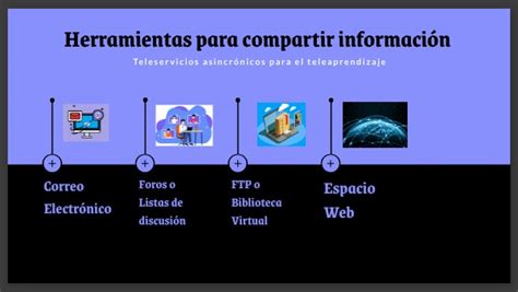 Herramientas Para Compartir Informacion