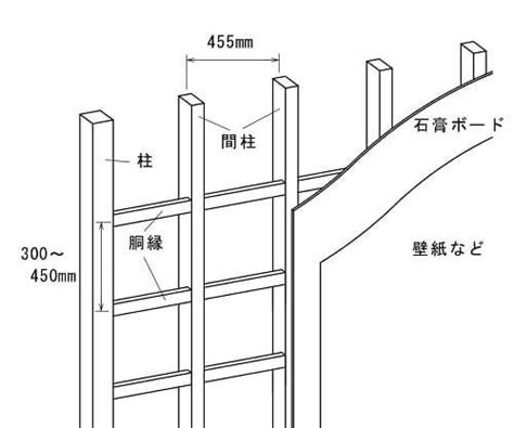 Sketchup Make Home Diy Diy Crafts Shelves Wall Shelving Make Your