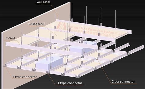 FFU Type Ceiling System For Electronic Factroy With T Grid Hanging