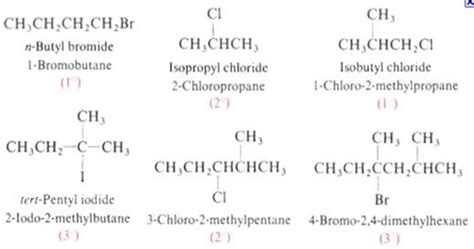 One Part of Chemistry: Synthesis of Tert-Butyl Chloride