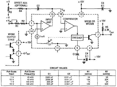 Frequency Converter Schematic Diagram Frequency Converter Ci