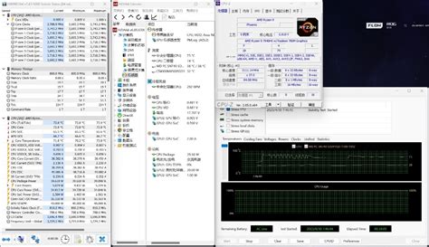 首发锐龙9 7940hs！rog幻13 2023款评测：60w独显亮眼、核显胜过gtx 1050 Ti 快科技 科技改变未来