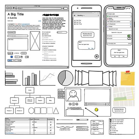 Balsamiq Mockups - Logiciel de wireframe rapide, efficace et amusant (2024)