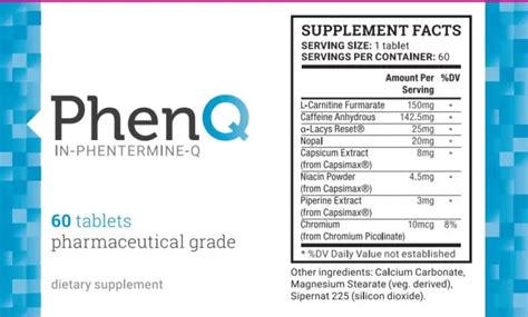 Phenq Review Does It Work For Weight Loss