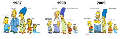 Los Simpson Llegaron A La Argentina Un 8 De Febrero Hace 22 Años ~