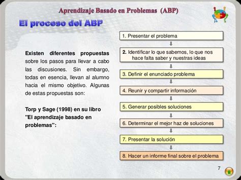 Abp Aprendizaje Basado En Problemas Con Ejemplos Grupo One